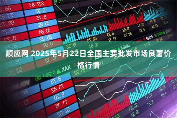 顺应网 2025年5月22日全国主要批发市场良薯价格行情