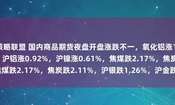 策略联盟 国内商品期货夜盘开盘涨跌不一，氧化铝涨1.03%，燃油涨逾1%，沪铝涨0.92%，沪镍涨0.61%，焦煤跌2.17%，焦炭跌2.11%，沪银跌1.26%，沪金跌0.75%
